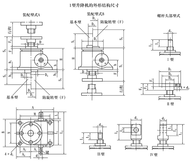 SWL2.5SWL5SWL10SWL15SWL20SWL25SWL35SWL50SWL100SWL120ϵ΁݆zCνY(ji)(gu)ߴ(1)(JB/T88091998)