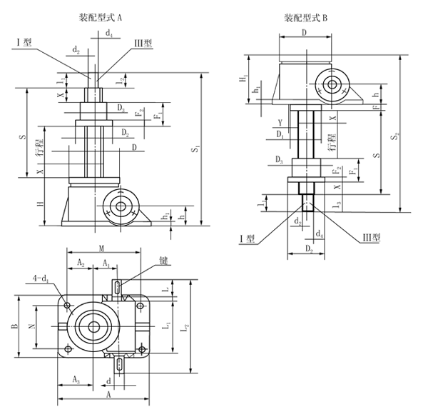 SWL2.5SWL5SWL10SWL15SWL20SWL25SWL35SWL50SWL100SWL120ϵ΁݆zCνY(ji)(gu)ߴ(2)(JB/T88091998)