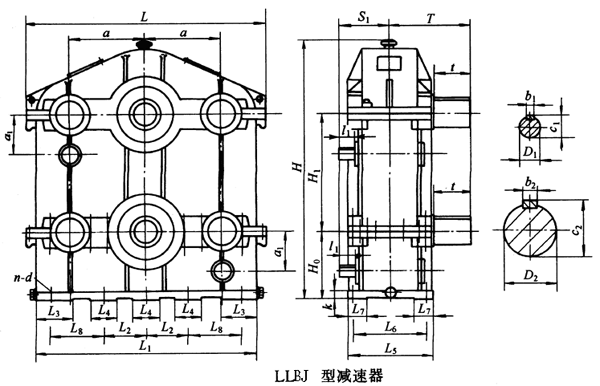 LLBJ300LLBJ350LLBJ400LLBJ450LLBJ500h(hun)pٙC(j)μbߴ