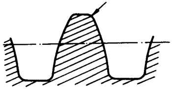 A΁U΁݆g(sh)Z̖A΁U