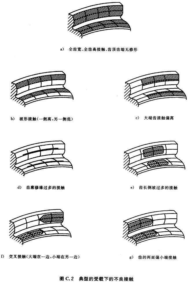 ͨӰϵ(sh)BC