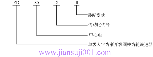 ZD80ZD90ZD100ϵXAX݆p