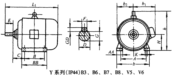 YϵУIP44B3B7B8V5V6ஐ늄(dng)C(j)μ䰲bߴ