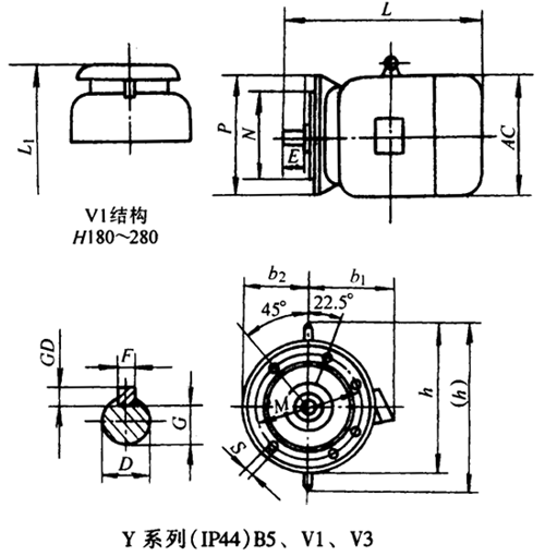 YϵУIP44)B5V1V3ஐ늄(dng)C(j)μbߴ