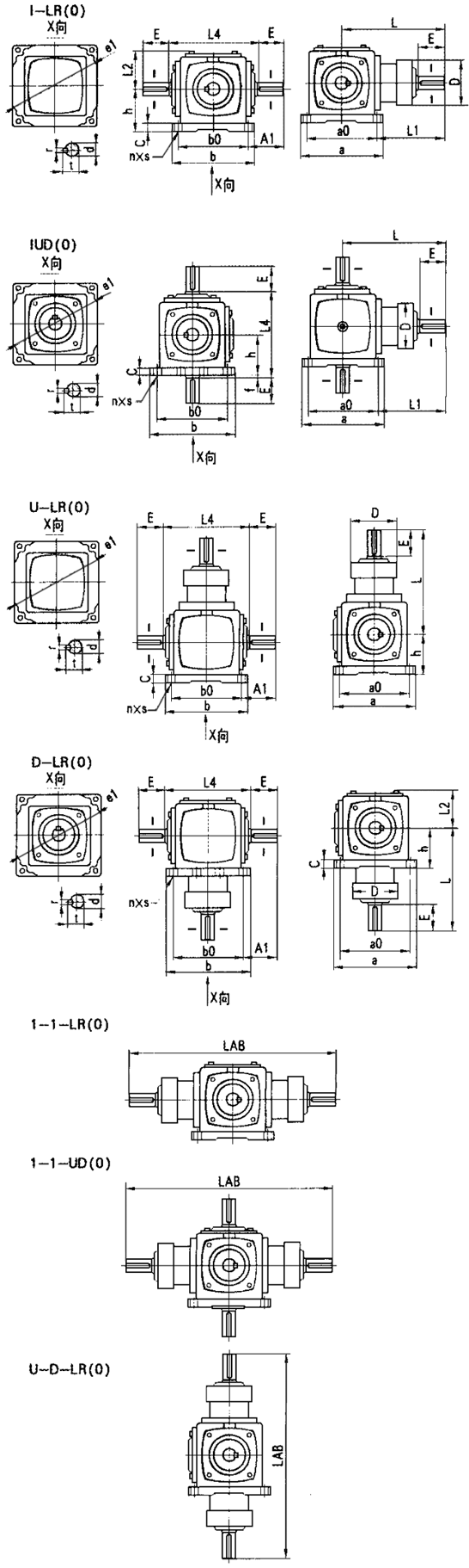 ATϵлXFX݆pSüSD(zhun)P(gun)ϵbʽߴD 