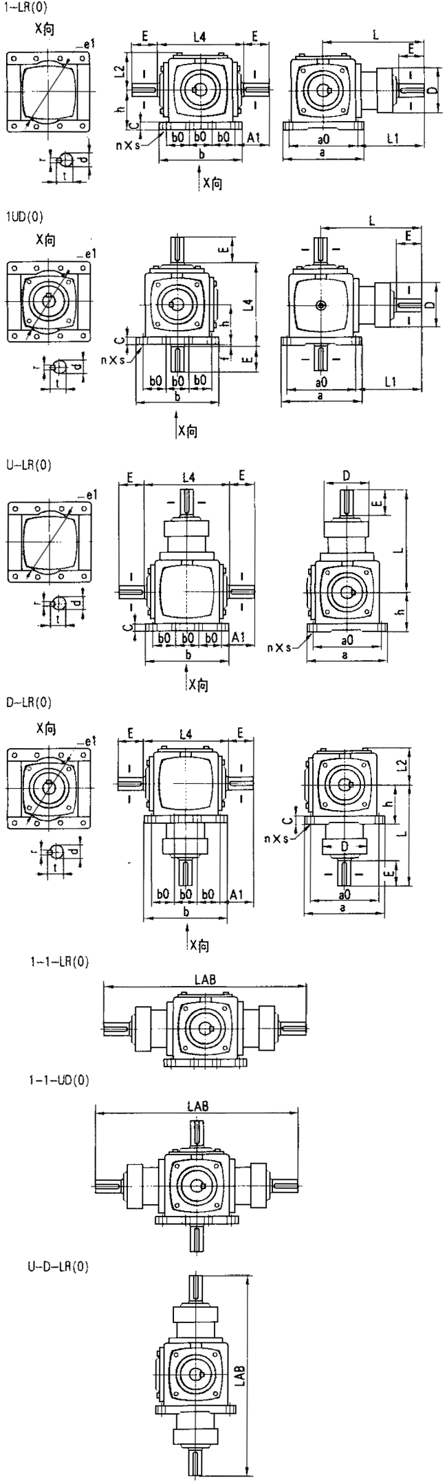ATϵлXFX݆pSüSD(zhun)P(gun)ϵbʽߴD 
