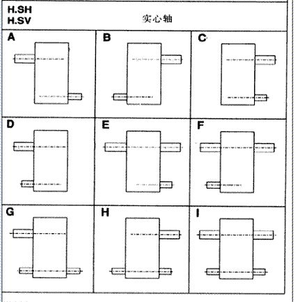 X݆䲼ʽ(li)H2...H4B2...B4