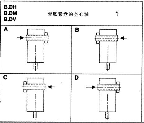 X݆䲼ʽH2...H4B2...B4