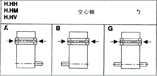 X݆䲼ʽH2...H4B2...B4