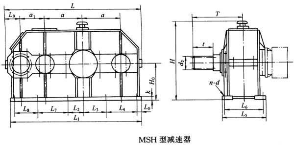 MSH350MSH400MSH500MSH550MSH600h(hun)pٙC(j)ʽcҪߴYB/T79-1995