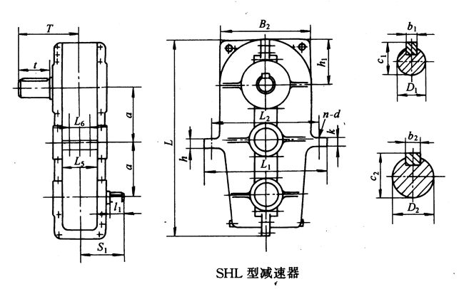 SHL125SHL145SHL175SHL215h(hun)pٙC(j)ʽcҪߴYB/T79-1995