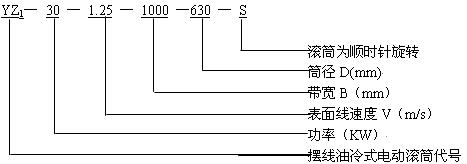 YZͽʽ[݆늄ӝLͲ̖(bio)ӛ