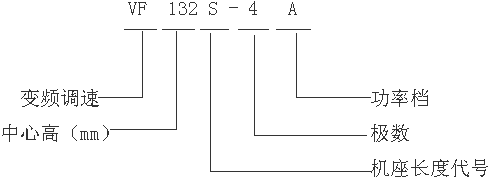 VFYTVFYBTϵ݌׃l{(dio)늄әC(j)̖(bio)ӛ