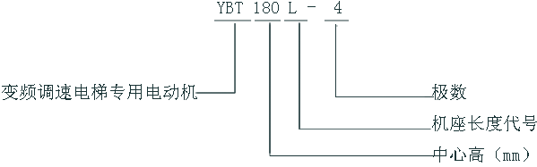 VFYTVFYBTϵ݌׃l{(dio)늄әC(j)c(din)
