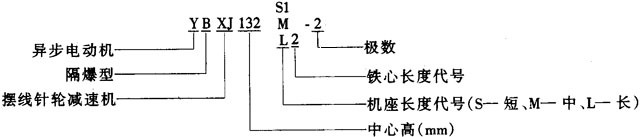 YBXJϵД[(xin)݆pٙC(j)øஐ늄(dng)C(j)Y(ji)(gu)(jin)