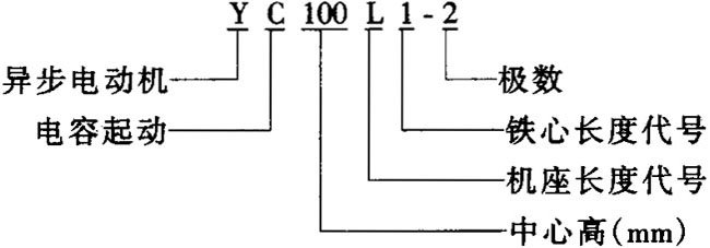 YCϵІ(dng)늙C(j)M(jn)ļg(sh)O(sh)Ӌ(j)ʹÃ(yu)|(zh)^M(jn)So(h)\(yn)пɿȃ(yu)c(din)䰲bߴQ̖(ho)IEC(bio)(zhn)m(q)(dng)С͙C(j)ˮ (du)ֻІԴļͥȞm