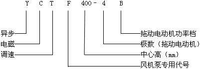 YCTFϵL(fng)C(j)늴{(dio)ٮ늄(dng)C(j)c(din)H100355mm