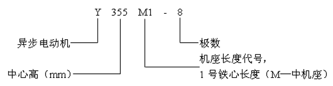 Yϵ(IP44)͵͉ஐ늄(dng)C(j)Y(ji)(gu)(jin)(380V)