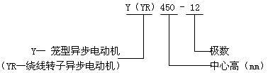 YYRϵஐ늄әCYc660V