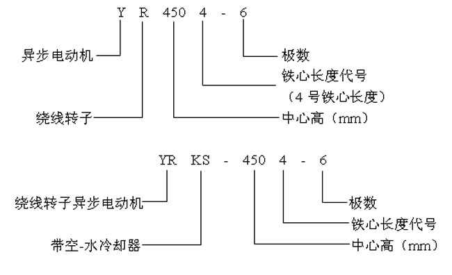 YRYRKSϵи߉ஐ늄(dng)C(j)a(chn)ƷY(ji)(gu)c(din)10KV