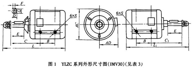 YSCLYLZCϵsõஐ늄(dng)C(j)μbߴ