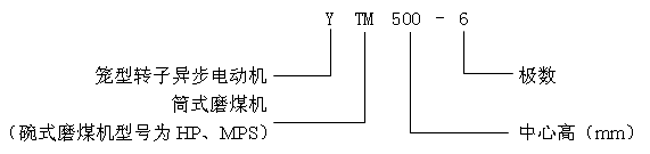 YTMYHPYMPSϵվĥúCஐ늄әCa(chn)Ʒcӛ6KV