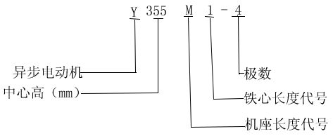 YYR-FWFϵБ(ni)⻯gஐ늄әCY(ji)(gu)飨6KV