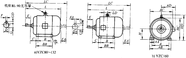 YZCϵе(dng)ஐ늄(dng)C(j)γߴ磨H80160mm