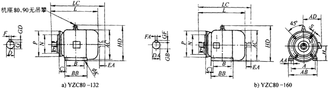 YZCϵе(dng)ஐ늄(dng)C(j)γߴ磨H80160mm