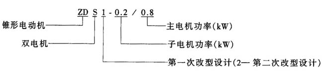 ZDS1ZDS2p늙CĸʽpFD(zhun)Ӯ늄әCc